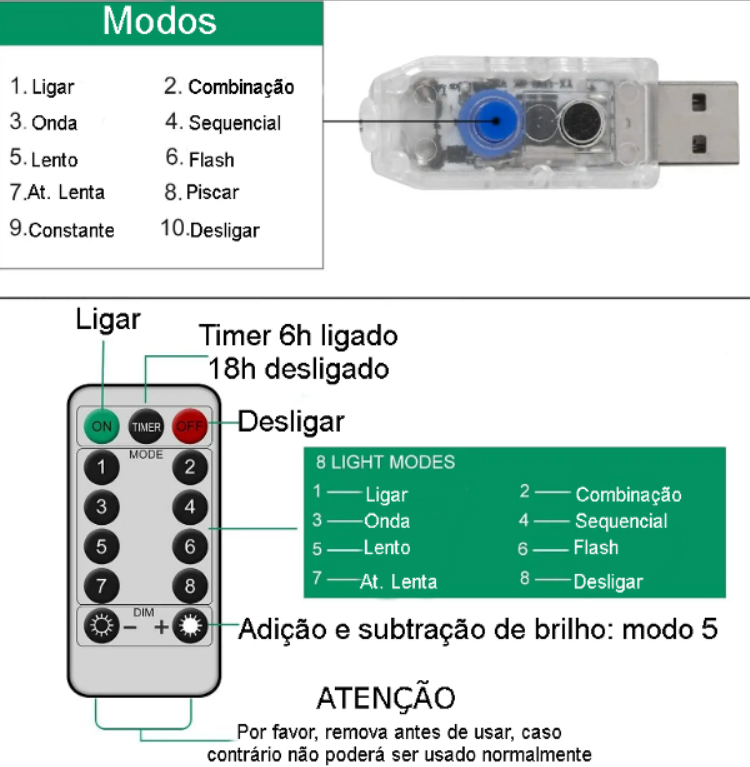 Videira Encantada - Luzes de Videira com 96 LEDs