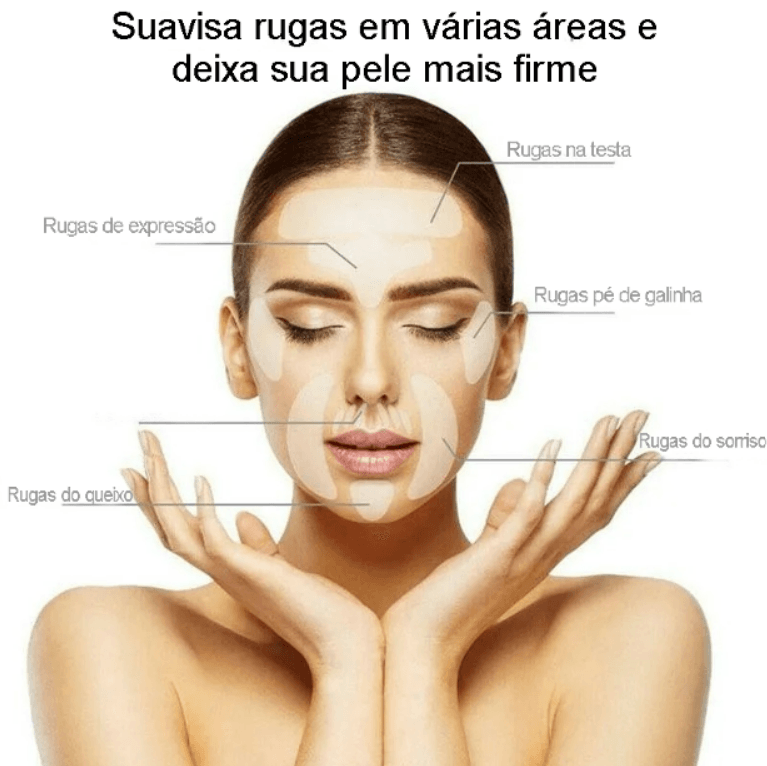 SerumSkin - Conjunto de Adesivos de Silicone Reutilizáveis para Remoção de Rugas - 16 Peças - Vital Descontos 